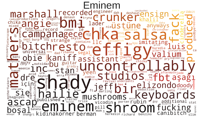 Eminem