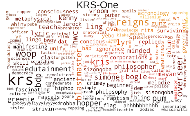 KRS-One