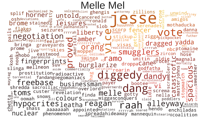 Melle Mel
